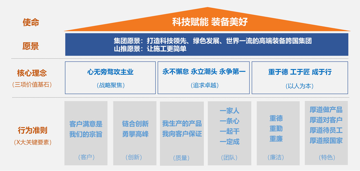 9888拉斯维加斯(股份)有限公司-官方网站